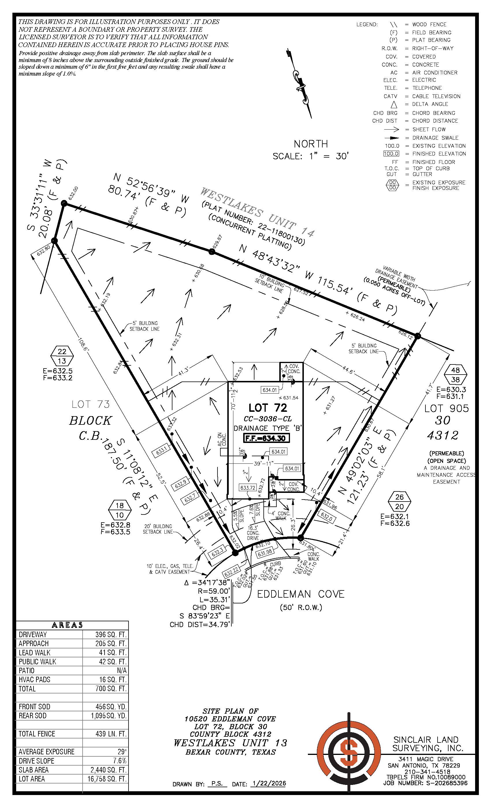 Diagram.